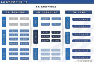 ?这是咋了？巴萨三场不胜，已连续16场进球不超过2个